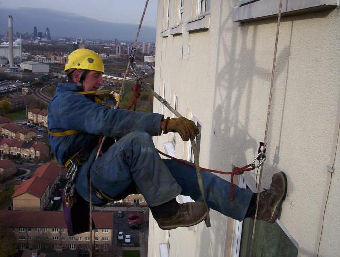 particuliere investering