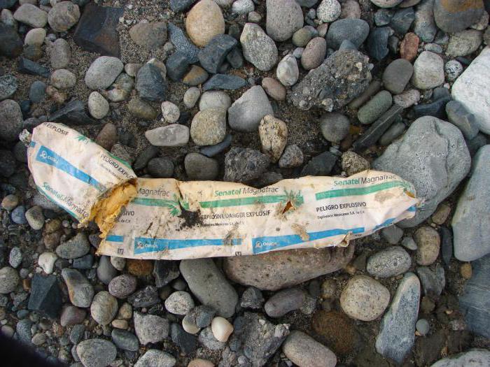 explosiegevaarcategorieën van technologische eenheden