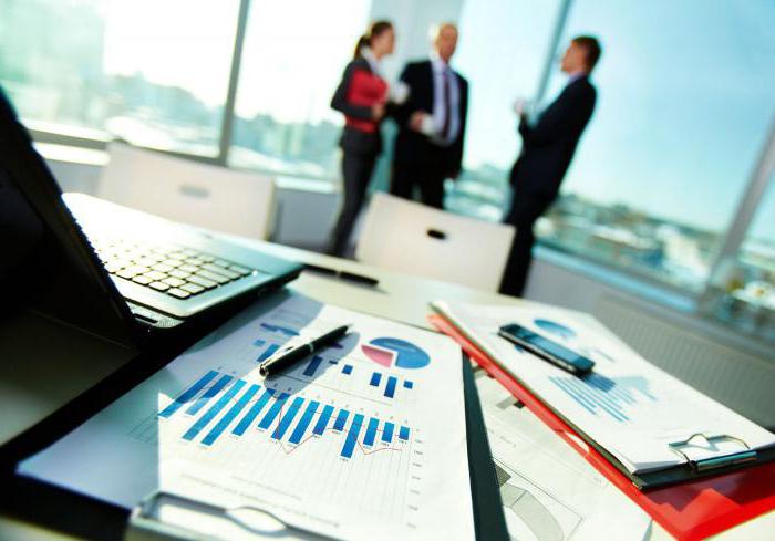 wskaźniki finansowe przedsiębiorstwa