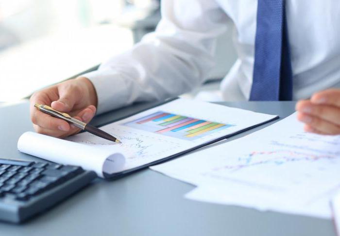  wartość wskaźników finansowych