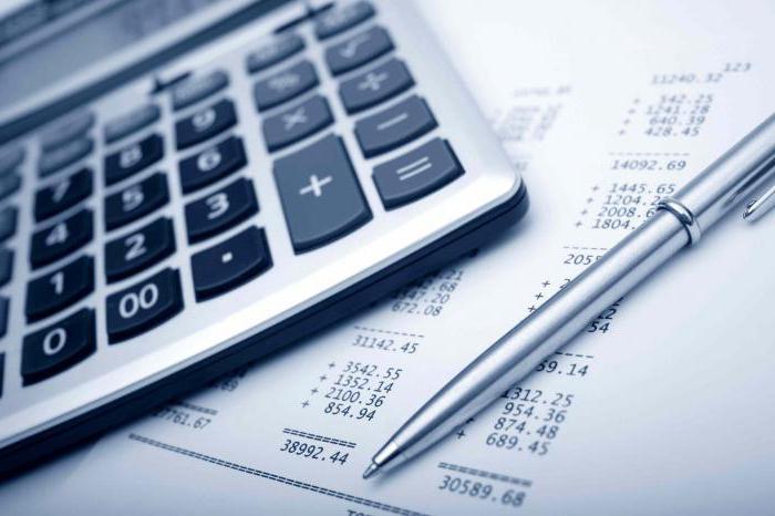 wskaźnik aktywności finansowej
