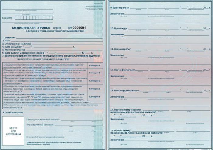 Jak długo trwa świadectwo zdrowia kierowcy