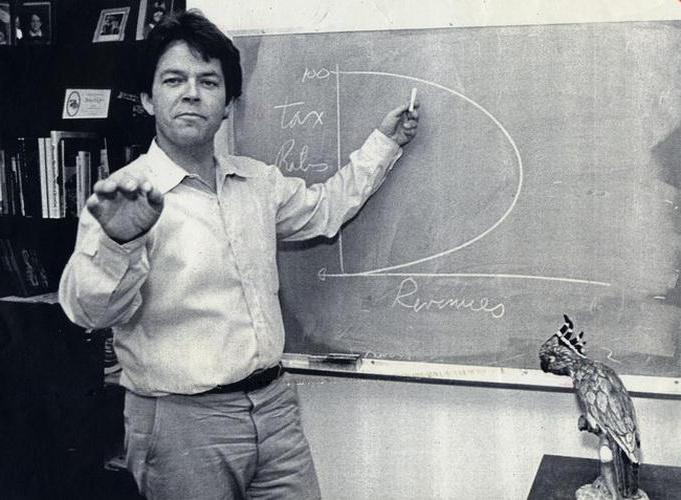 belastingen Laffer curve