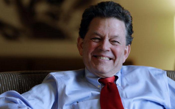 Laffer curve
