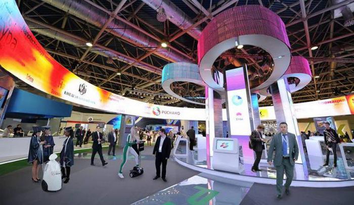 innovaties in de Russische economie