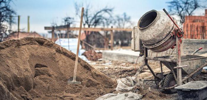 sprzęt do produkcji betonu