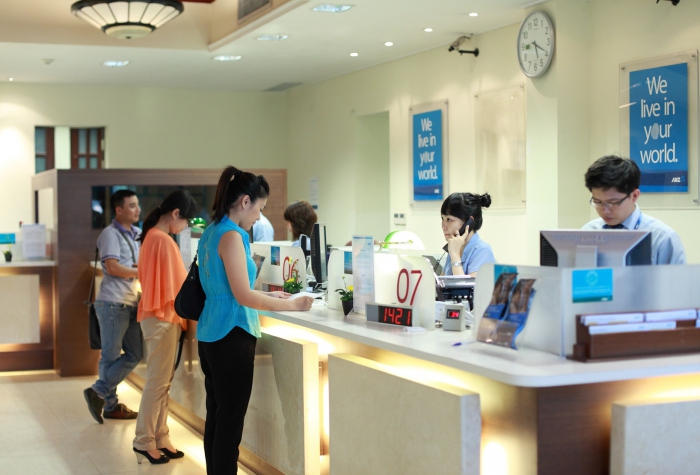 Bankactiviteiten