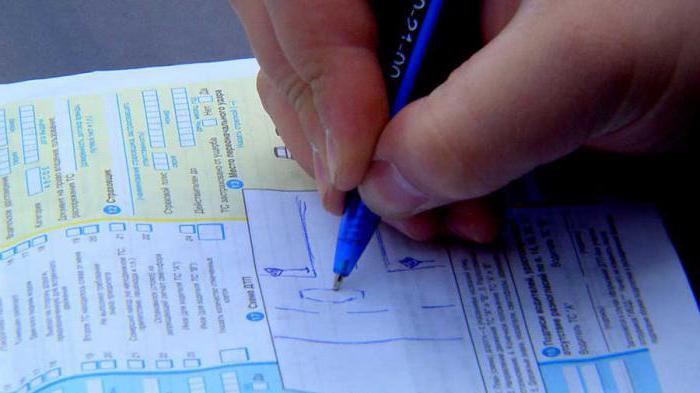 Próbka wypełniająca protokół europejski
