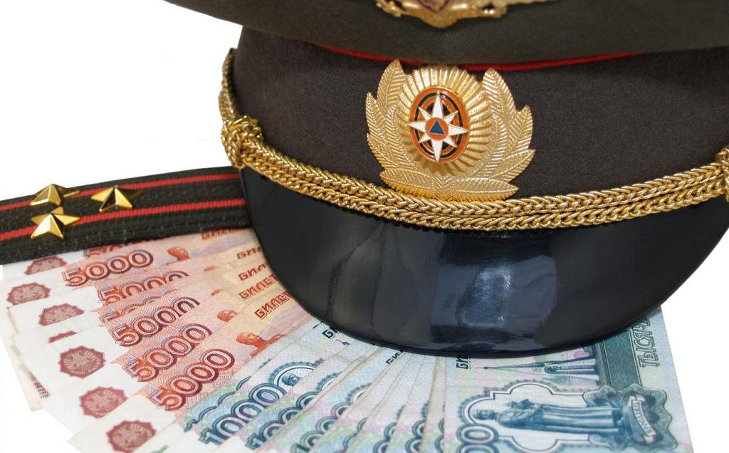 premie za sumienne wykonywanie obowiązków wojskowych