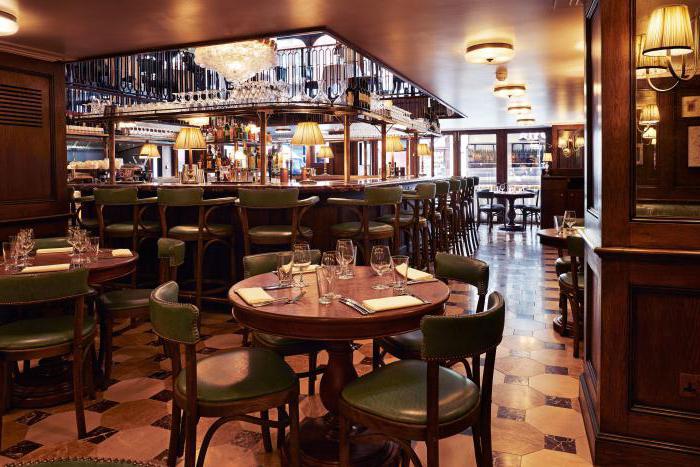 soorten cafés