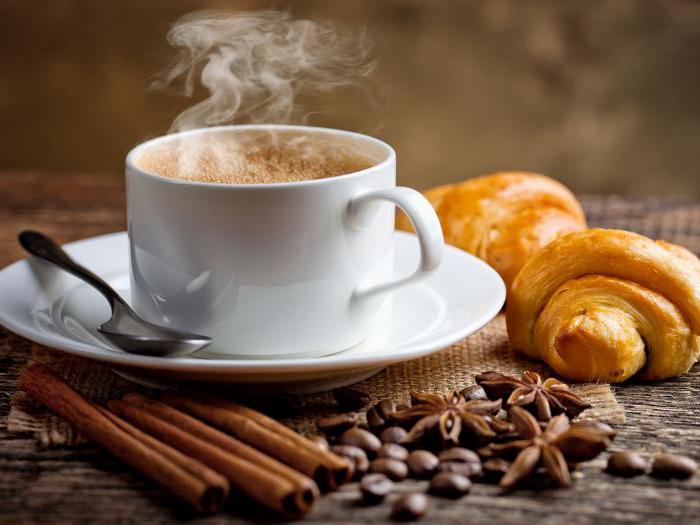 belangrijkste soorten cafés