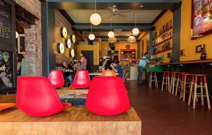 café wat voor soort bedrijf