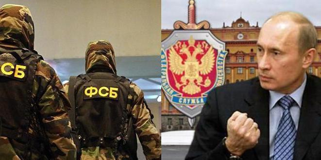 hoe u naar de FSB komt