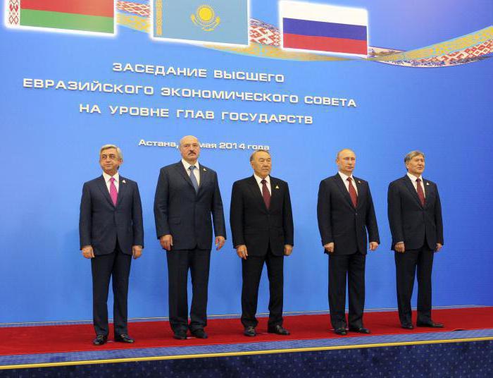 Komisja Eurazjatyckiej Unii Gospodarczej