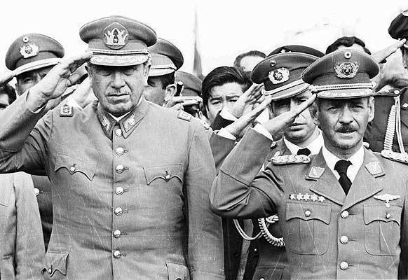 tekenen van een autoritair regime