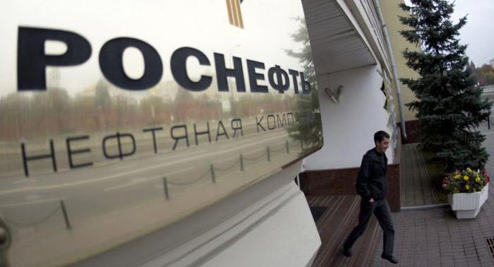 wat de daling van de Russische olieprijzen bedreigt
