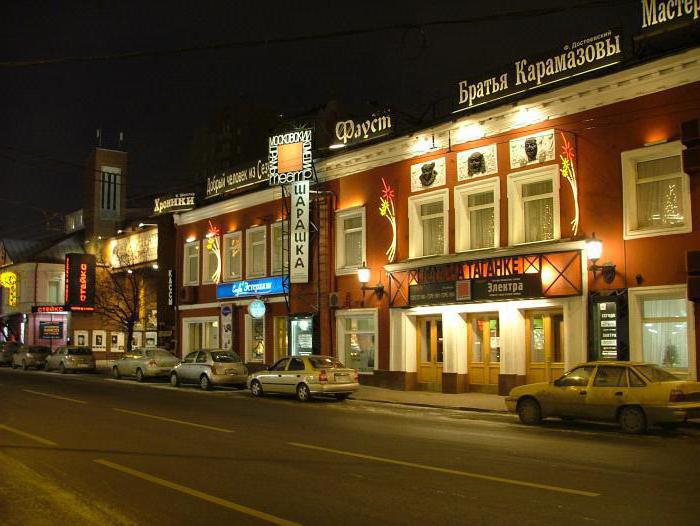 bezpłatne teatry dla dzieci w Moskwie