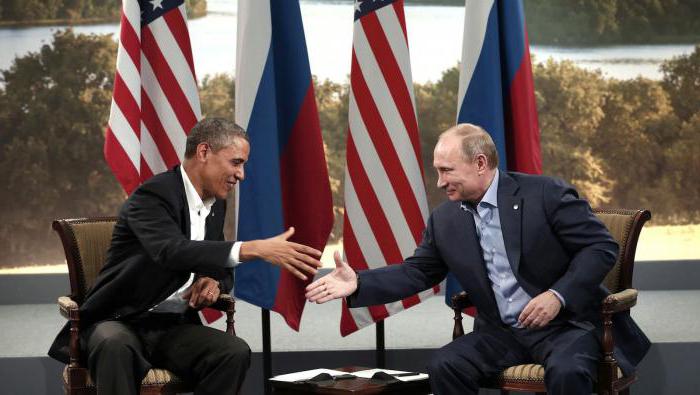 Ambtstermijn van de president van de Russische Federatie