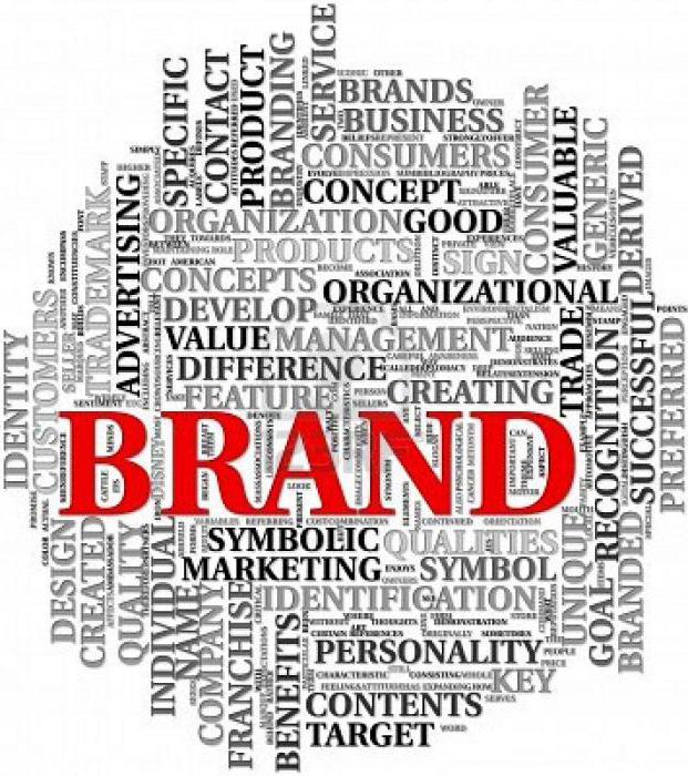 branding is