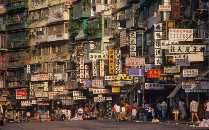 Hongkong: standard życia