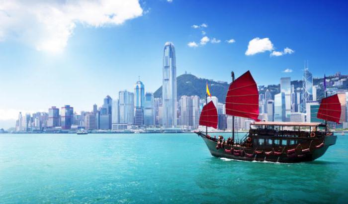 Życie w Hongkongu oczami Rosjan