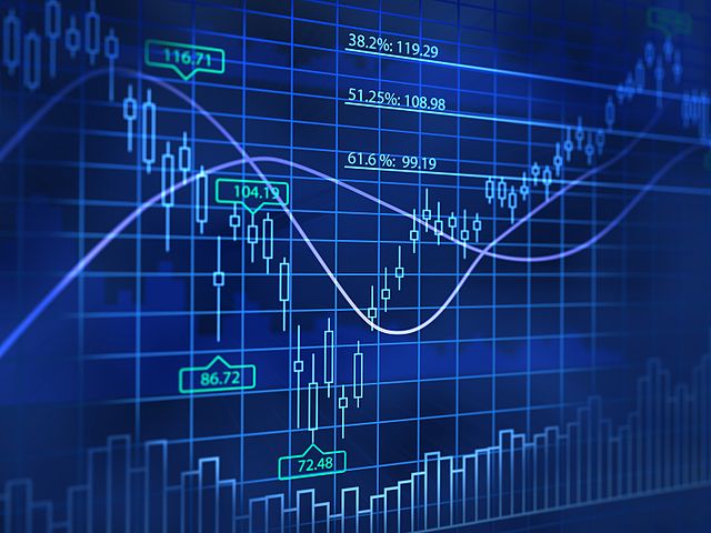 Forex