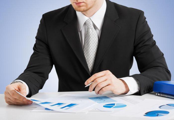 financiële boekhouding en analyse