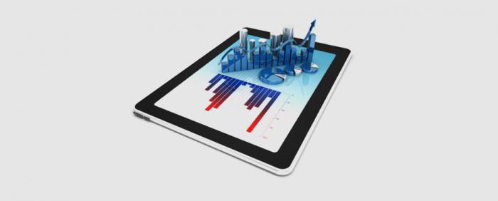 voorbeeld financiële analyse
