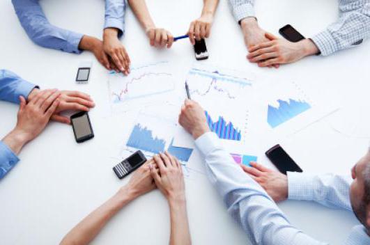 marketing analyse