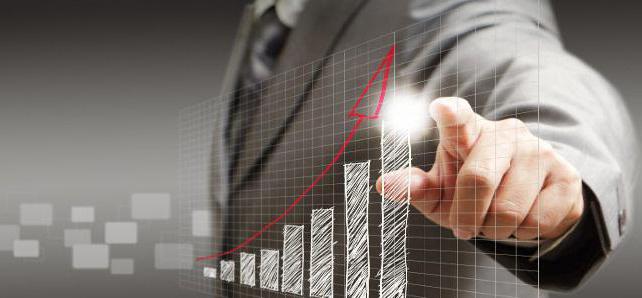 belasting systeem functies