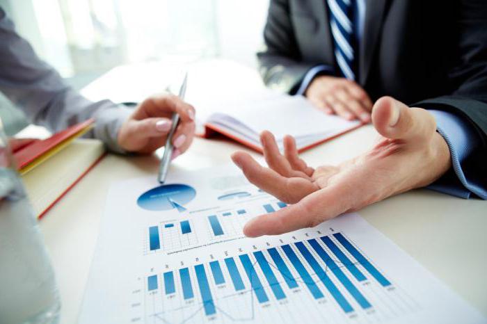 organisatie van budgetboekhouding