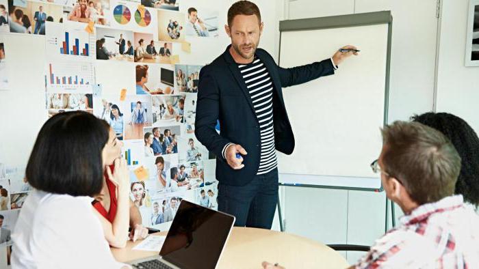 organisatie maatschappelijke verantwoordelijkheid