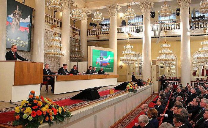 gerechtelijke organen van de Russische federatie