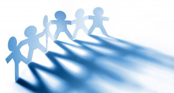 soorten non-profit organisaties
