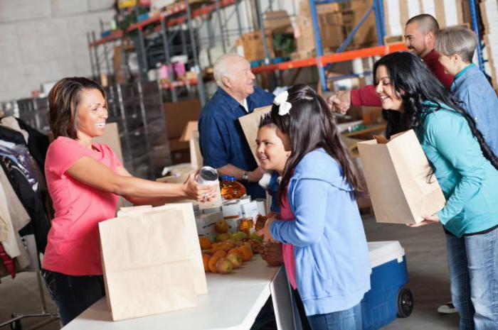 soorten juridische entiteiten commerciële en non-profit organisaties
