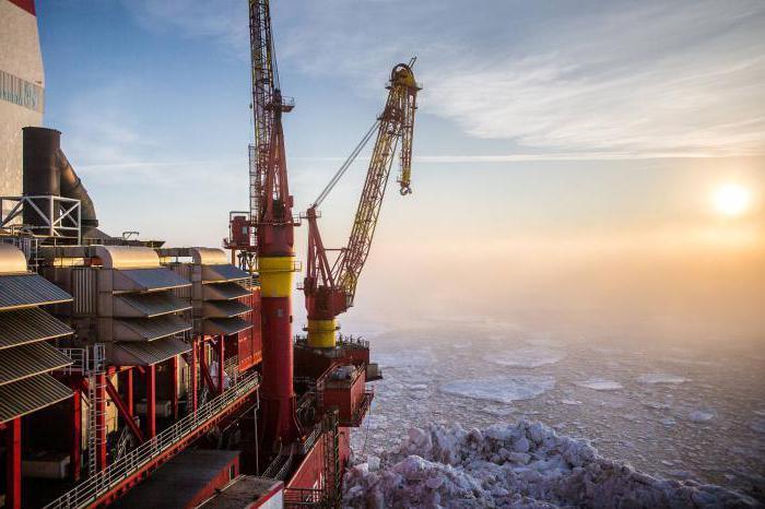 de kosten van olieproductie en transport in Rusland