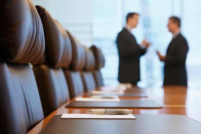 modern management