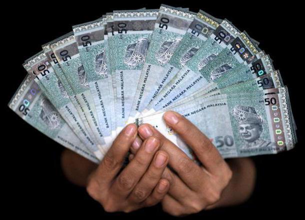 Waluta Malezja do Dolar