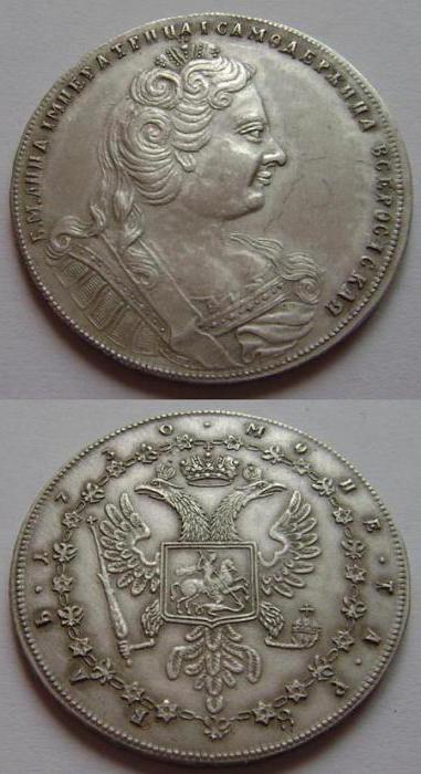 Najdroższe srebrne monety carskiej Rosji
