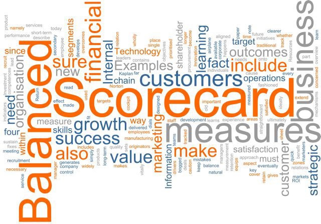 gebalanceerde scorekaart
