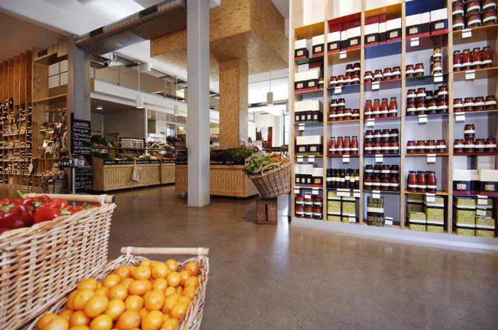 hoe een leverancier te vinden