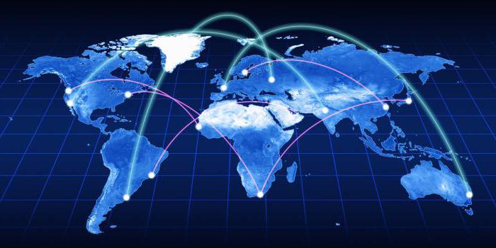 wereldwijde globalisering