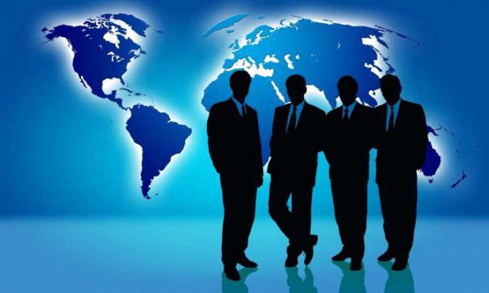 multinationale bedrijven van de wereld