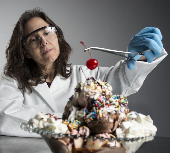 organoleptische kwaliteitsbeoordelingsmethode