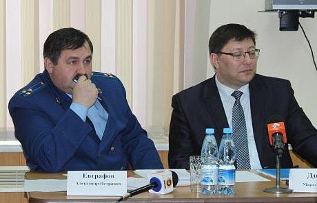 akty reakcji prokuratorskiej są