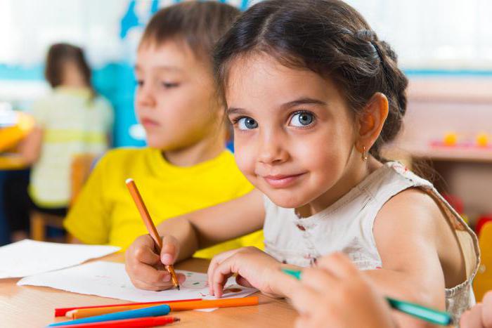 ministerie van onderwijs van de Russische federatie