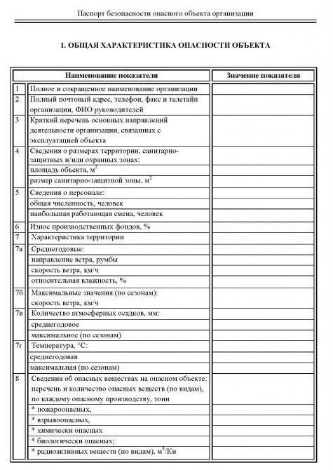 voorbeeld veiligheidsinformatieblad