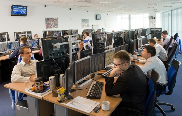 hoe forex winstgevend te handelen