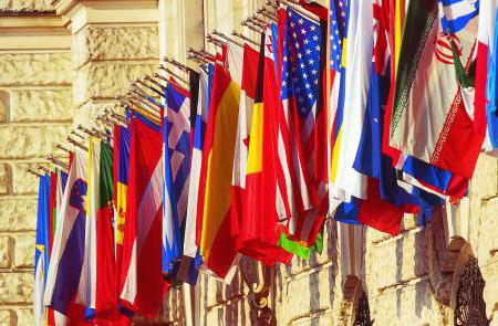 belangrijke internationale conventies