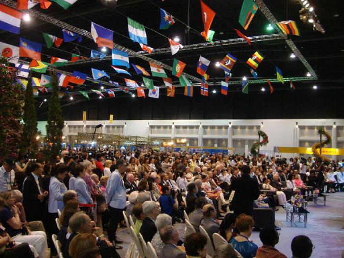 internationale douaneconventies